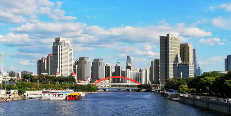 海河风光,拍摄于天津 海河三岔河口