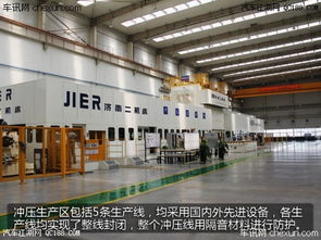 匆忙短短十几分钟 参观长城h6天津工厂